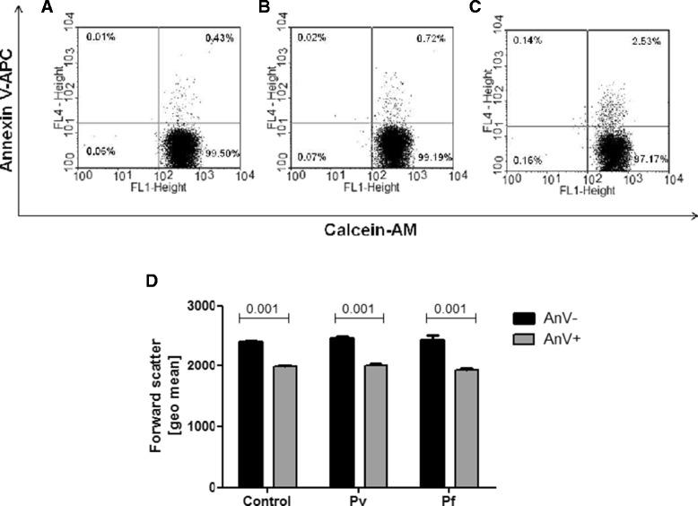 https://cdn.ncbi.nlm.nih.gov/pmc/blobs/ccff/4206708/5755f96a7f1d/13071_2014_484_Fig3_HTML.jpg