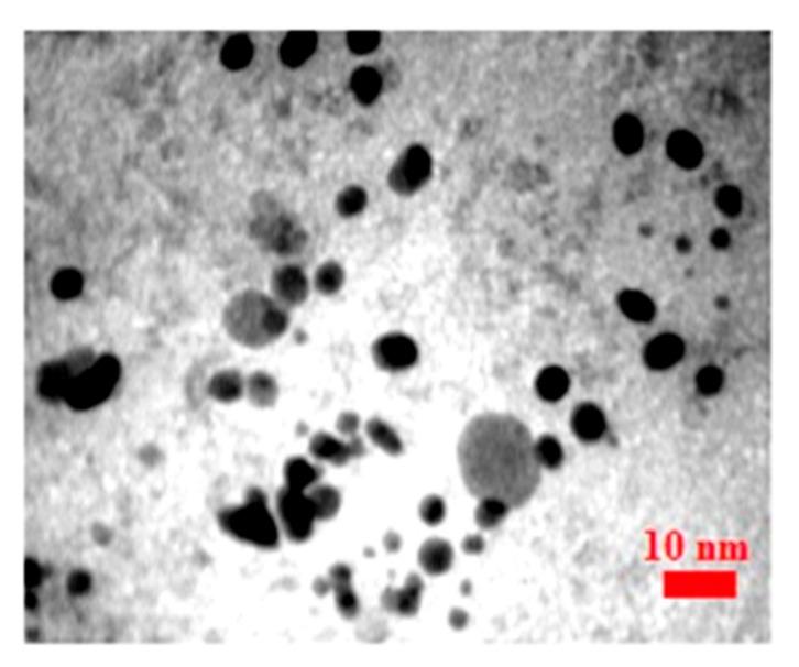 https://cdn.ncbi.nlm.nih.gov/pmc/blobs/ccff/5748533/7d28931d1630/scipharm-85-00036-g003.jpg