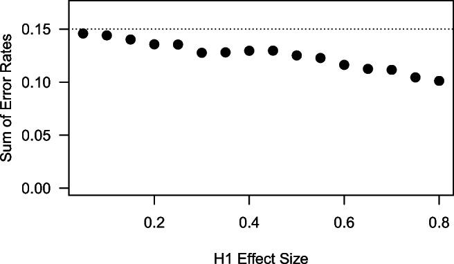 https://cdn.ncbi.nlm.nih.gov/pmc/blobs/ccff/9729330/8171fadd1629/13428_2021_1754_Fig2_HTML.jpg
