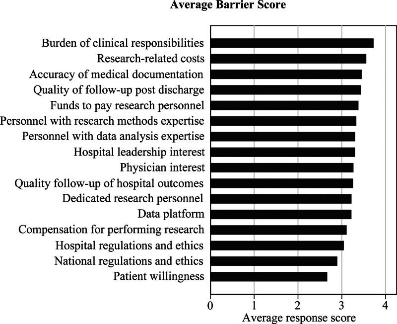 https://cdn.ncbi.nlm.nih.gov/pmc/blobs/cd00/11175866/6f4a95da757a/as9-5-e384-g004.jpg