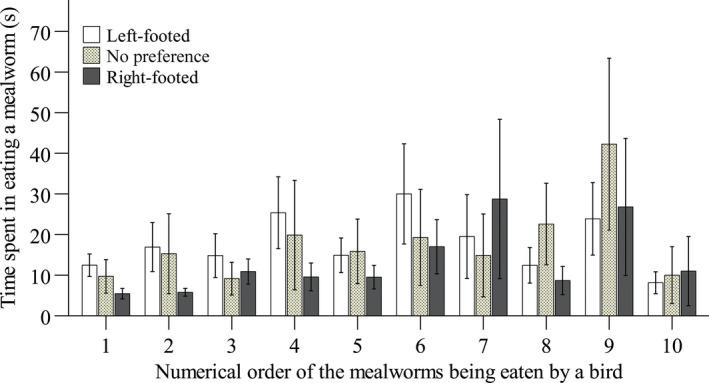 https://cdn.ncbi.nlm.nih.gov/pmc/blobs/cd01/7246196/d6d612a806be/ECE3-10-4251-g003.jpg