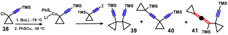 https://cdn.ncbi.nlm.nih.gov/pmc/blobs/cd06/11642937/001732339028/molecules-29-05670-sch015.jpg