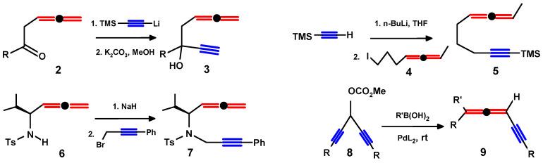https://cdn.ncbi.nlm.nih.gov/pmc/blobs/cd06/11642937/243b4f87c94c/molecules-29-05670-sch002.jpg
