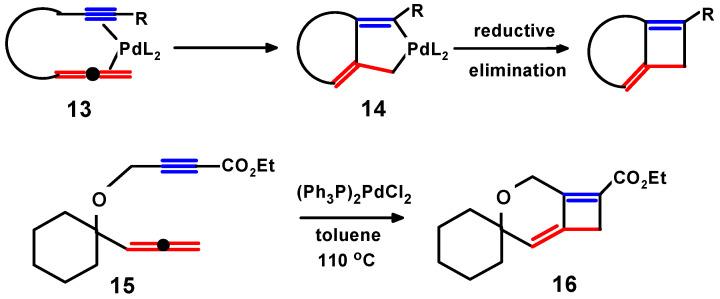 https://cdn.ncbi.nlm.nih.gov/pmc/blobs/cd06/11642937/4acb10be5d6f/molecules-29-05670-sch007.jpg