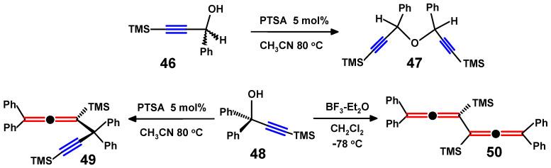https://cdn.ncbi.nlm.nih.gov/pmc/blobs/cd06/11642937/6b55910a7ca6/molecules-29-05670-sch019.jpg