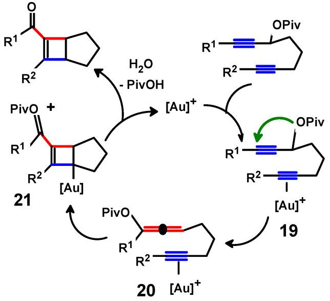 https://cdn.ncbi.nlm.nih.gov/pmc/blobs/cd06/11642937/d20ecc311e0e/molecules-29-05670-sch009.jpg