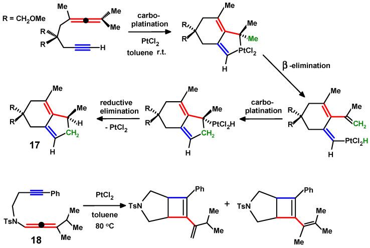 https://cdn.ncbi.nlm.nih.gov/pmc/blobs/cd06/11642937/daacc91f12b5/molecules-29-05670-sch008.jpg