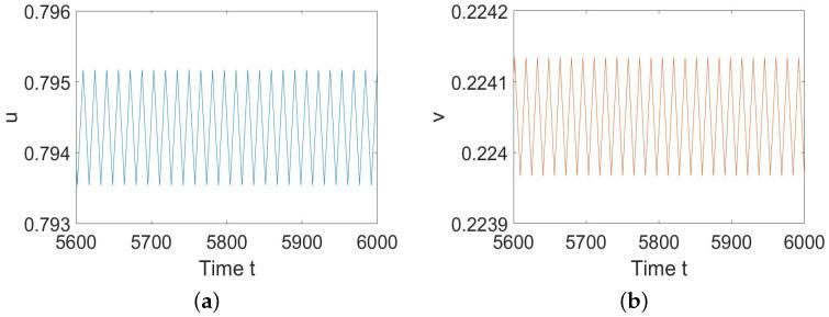 https://cdn.ncbi.nlm.nih.gov/pmc/blobs/cd08/10814816/02a185e664ff/entropy-26-00018-g001.jpg