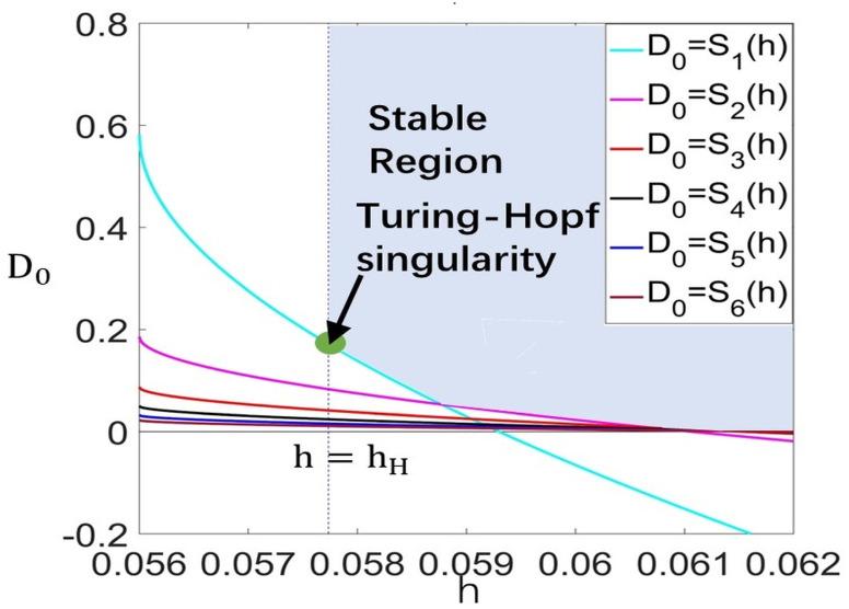 https://cdn.ncbi.nlm.nih.gov/pmc/blobs/cd08/10814816/af37bbf0393f/entropy-26-00018-g002.jpg