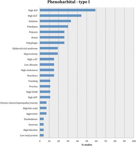 https://cdn.ncbi.nlm.nih.gov/pmc/blobs/cd0f/4875685/4620ea047eb2/12917_2016_703_Fig2_HTML.jpg
