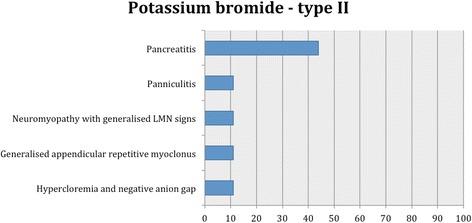 https://cdn.ncbi.nlm.nih.gov/pmc/blobs/cd0f/4875685/6009c7cff015/12917_2016_703_Fig6_HTML.jpg