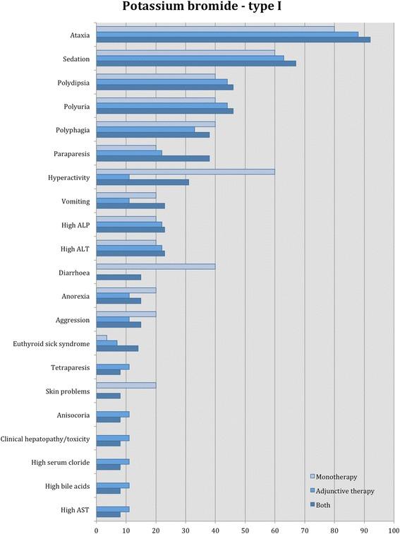 https://cdn.ncbi.nlm.nih.gov/pmc/blobs/cd0f/4875685/7cda0c657faa/12917_2016_703_Fig5_HTML.jpg