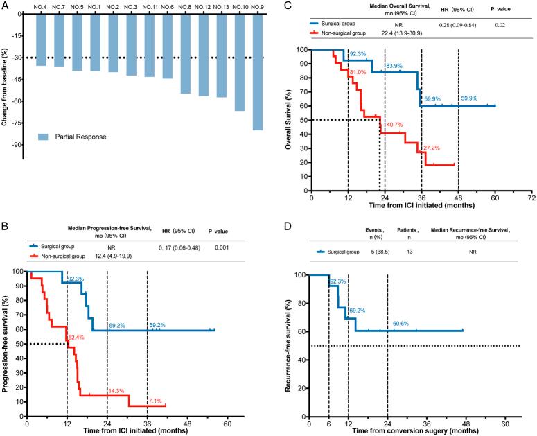 https://cdn.ncbi.nlm.nih.gov/pmc/blobs/cd1c/11326034/a025d75b8f86/js9-110-4608-g002.jpg