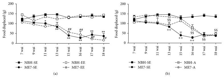 https://cdn.ncbi.nlm.nih.gov/pmc/blobs/cd1e/5294381/22b4c3568217/OMCL2017-4504925.002.jpg