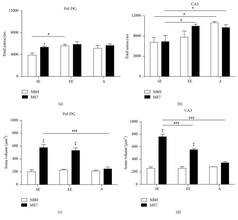 https://cdn.ncbi.nlm.nih.gov/pmc/blobs/cd1e/5294381/7ab53d255c64/OMCL2017-4504925.006.jpg