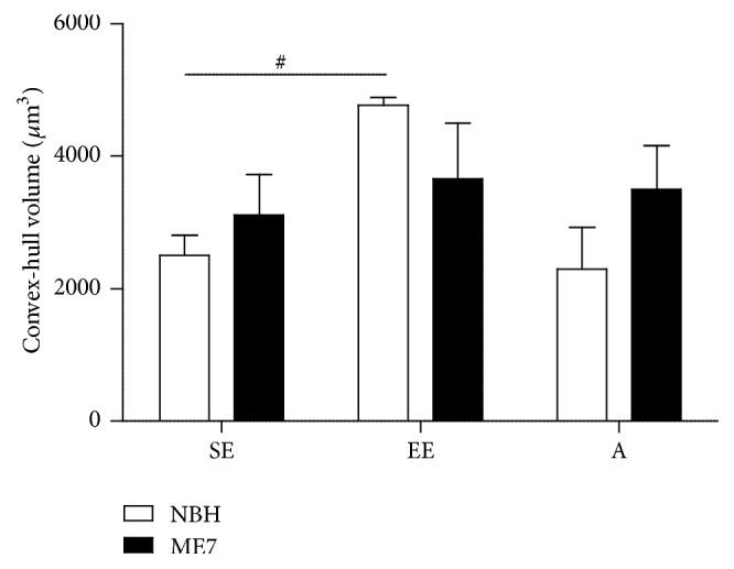 https://cdn.ncbi.nlm.nih.gov/pmc/blobs/cd1e/5294381/8e1ce8fa3a79/OMCL2017-4504925.009.jpg