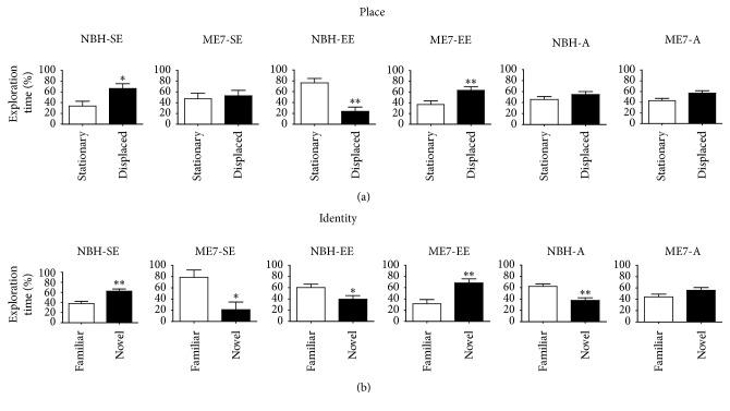 https://cdn.ncbi.nlm.nih.gov/pmc/blobs/cd1e/5294381/e76a1050c248/OMCL2017-4504925.003.jpg
