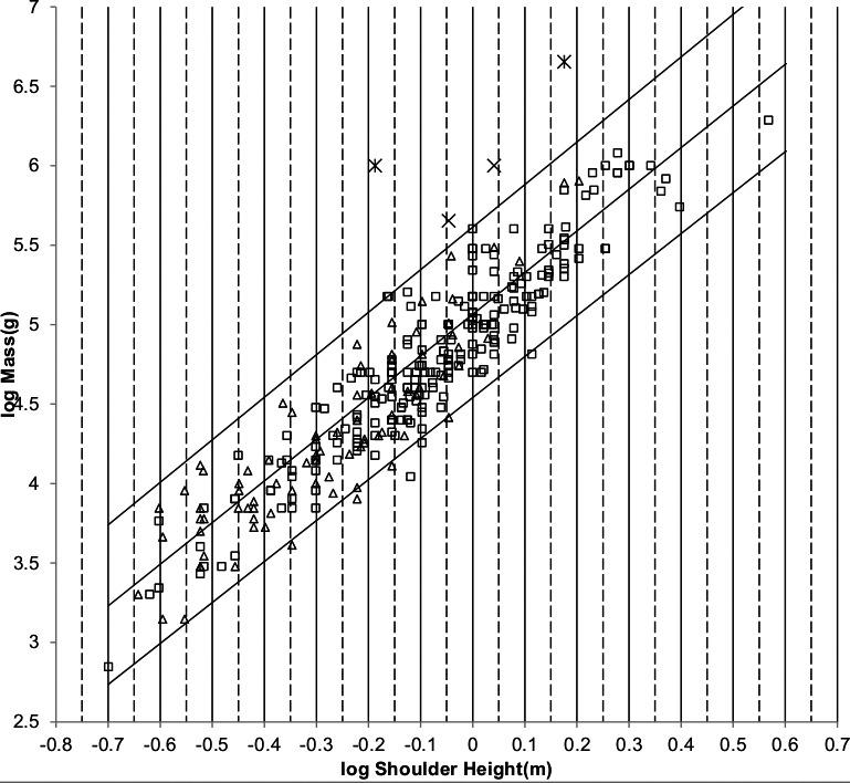 https://cdn.ncbi.nlm.nih.gov/pmc/blobs/cd26/4562252/7394ffabe62a/peerj-03-1228-g001.jpg