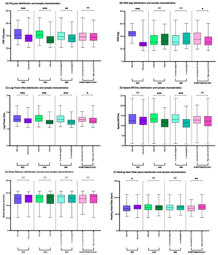 https://cdn.ncbi.nlm.nih.gov/pmc/blobs/cd29/11676144/5a6886d308c1/nutrients-16-04384-g003.jpg