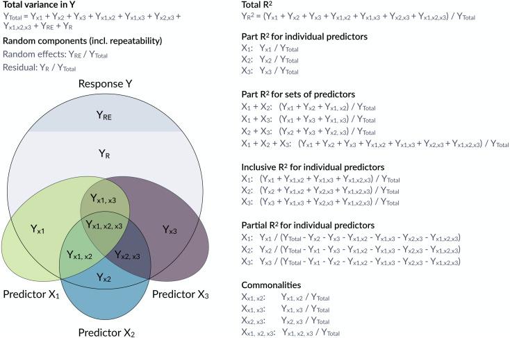 https://cdn.ncbi.nlm.nih.gov/pmc/blobs/cd2b/8162244/6895823cb458/peerj-09-11414-g001.jpg