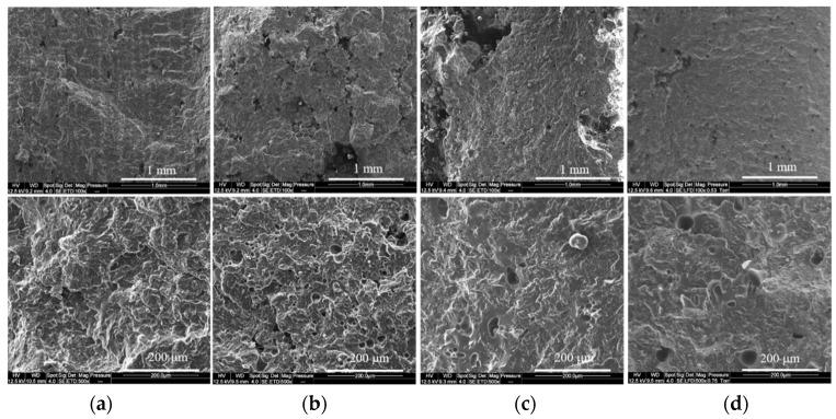 https://cdn.ncbi.nlm.nih.gov/pmc/blobs/cd32/8911470/b8a0c41a2d6b/materials-15-01773-g002.jpg