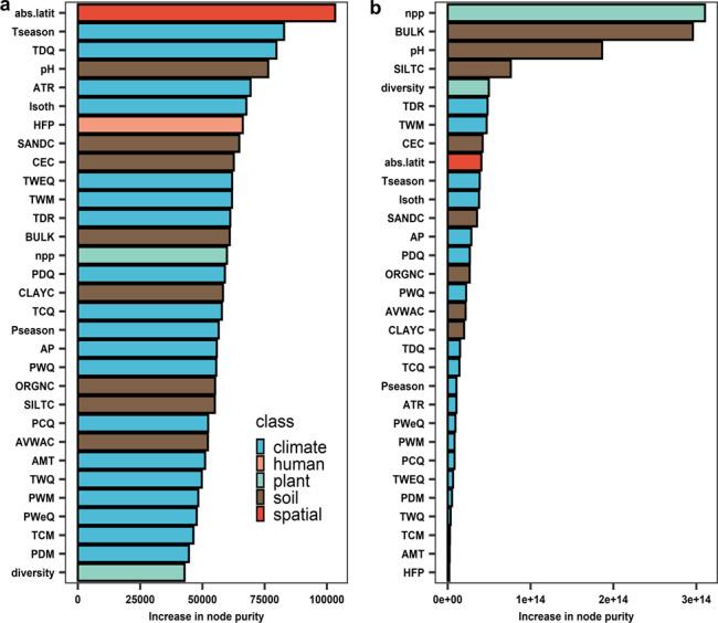 https://cdn.ncbi.nlm.nih.gov/pmc/blobs/cd38/8639999/81b027113f45/41467_2021_27379_Fig2_HTML.jpg