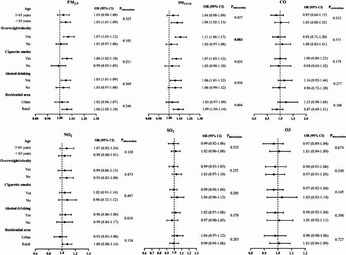 https://cdn.ncbi.nlm.nih.gov/pmc/blobs/cd3a/11972197/ad5575358b92/420_2025_2127_Fig1_HTML.jpg
