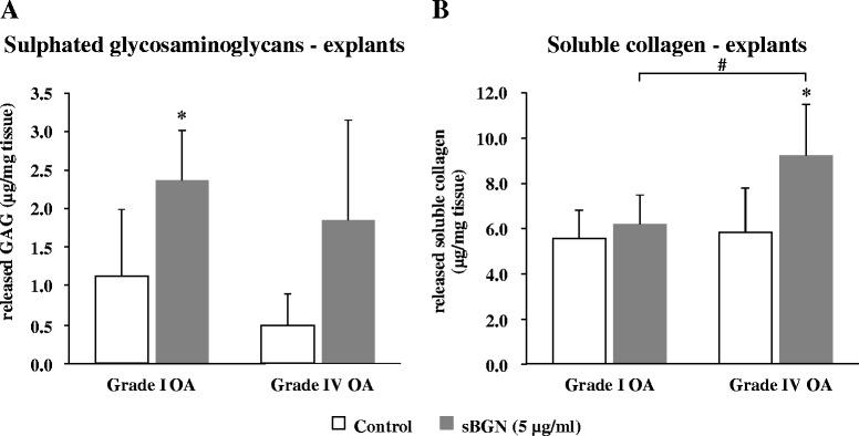 https://cdn.ncbi.nlm.nih.gov/pmc/blobs/cd3d/4718039/7513505ffa2a/13075_2015_902_Fig4_HTML.jpg