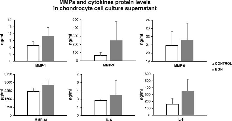 https://cdn.ncbi.nlm.nih.gov/pmc/blobs/cd3d/4718039/e5ffbe831a9c/13075_2015_902_Fig2_HTML.jpg