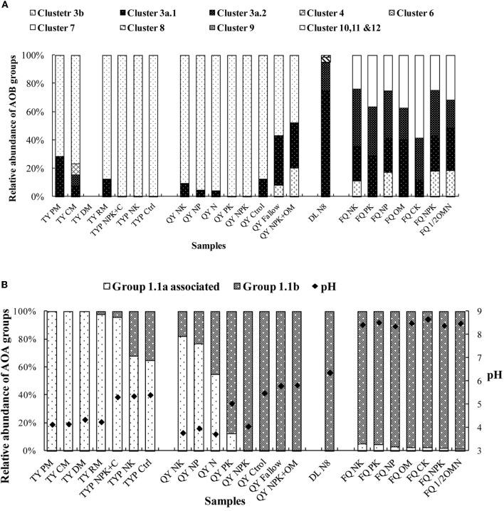 https://cdn.ncbi.nlm.nih.gov/pmc/blobs/cd3f/3424668/d92d6d503ed3/fmicb-03-00296-g0001.jpg
