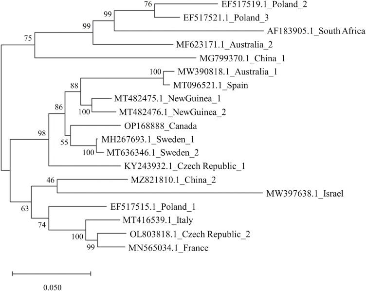 https://cdn.ncbi.nlm.nih.gov/pmc/blobs/cd44/10066845/4fafa36d6f63/iead016_fig1.jpg