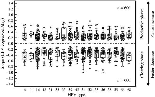 https://cdn.ncbi.nlm.nih.gov/pmc/blobs/cd45/4393737/fca32f0feab9/jcmm0016-3096-f3.jpg