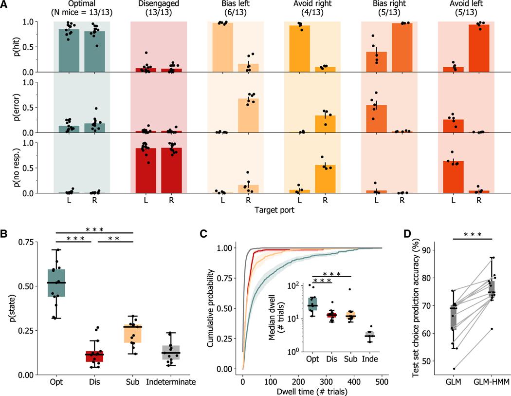 https://cdn.ncbi.nlm.nih.gov/pmc/blobs/cd47/11016285/642a1c093dce/nihms-1970871-f0002.jpg