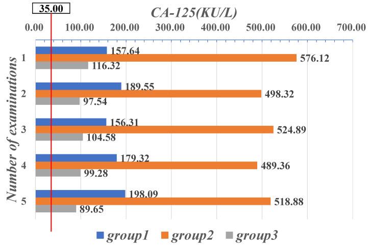 https://cdn.ncbi.nlm.nih.gov/pmc/blobs/cd4a/8659811/358604e701f8/sensors-21-07996-g008.jpg