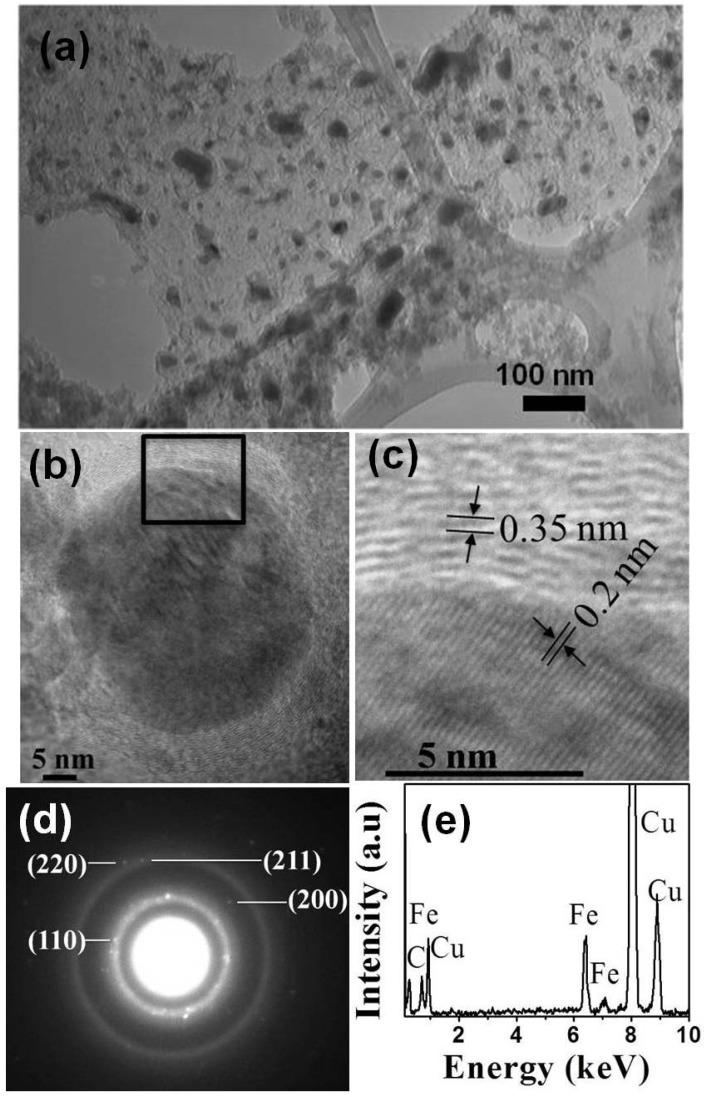 https://cdn.ncbi.nlm.nih.gov/pmc/blobs/cd4b/5748553/5b903fd3b5b3/jfb-08-00046-g001.jpg