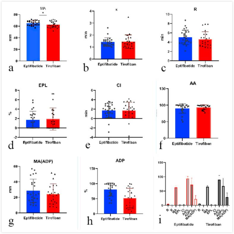 https://cdn.ncbi.nlm.nih.gov/pmc/blobs/cd4c/8562166/cf088bcf57e6/gr2.jpg
