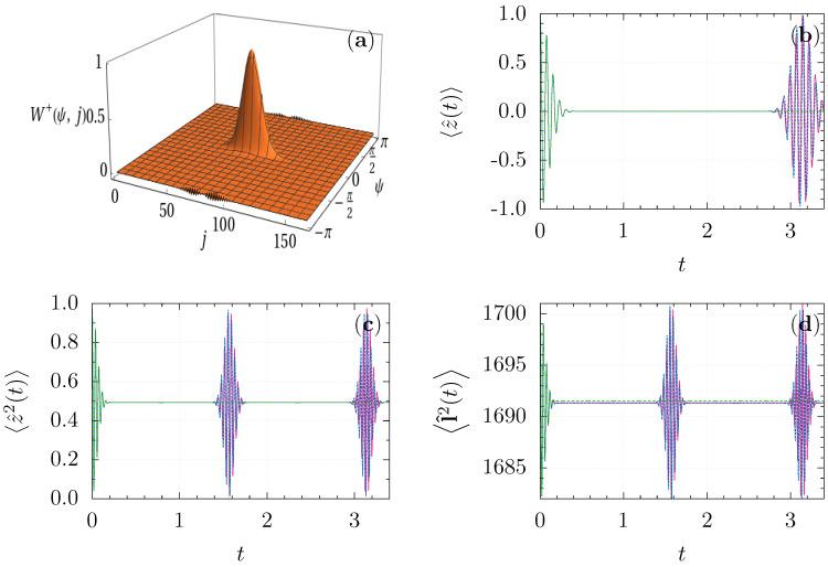 https://cdn.ncbi.nlm.nih.gov/pmc/blobs/cd4d/8229760/c2881fb644d6/entropy-23-00684-g001.jpg