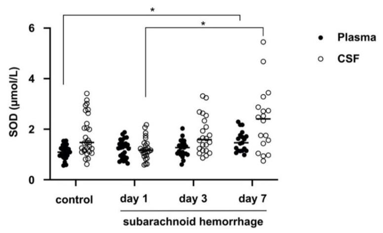 https://cdn.ncbi.nlm.nih.gov/pmc/blobs/cd4e/7999673/87e2c22cd5ac/jcm-10-01188-g001.jpg