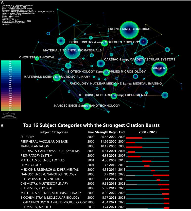https://cdn.ncbi.nlm.nih.gov/pmc/blobs/cd4f/11745618/09af6837166a/js9-111-1014-g009.jpg