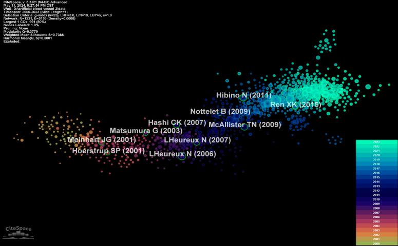https://cdn.ncbi.nlm.nih.gov/pmc/blobs/cd4f/11745618/558c9125083f/js9-111-1014-g010.jpg