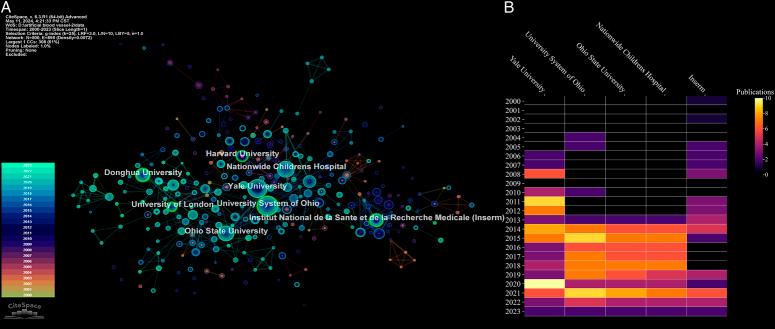 https://cdn.ncbi.nlm.nih.gov/pmc/blobs/cd4f/11745618/b2d7eac5b417/js9-111-1014-g005.jpg