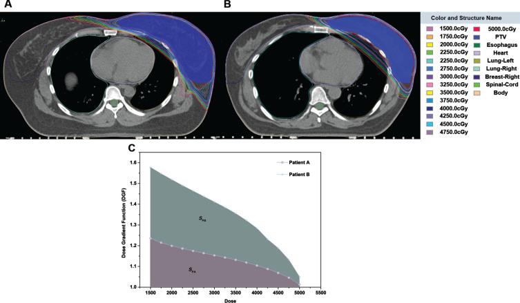 https://cdn.ncbi.nlm.nih.gov/pmc/blobs/cd52/11091614/06200ca373cc/xst-32-xst230198-g002.jpg