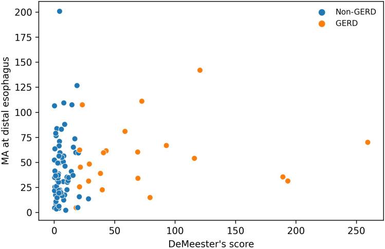 https://cdn.ncbi.nlm.nih.gov/pmc/blobs/cd55/10089276/b9fd77f0a172/CEG-16-45-g0005.jpg