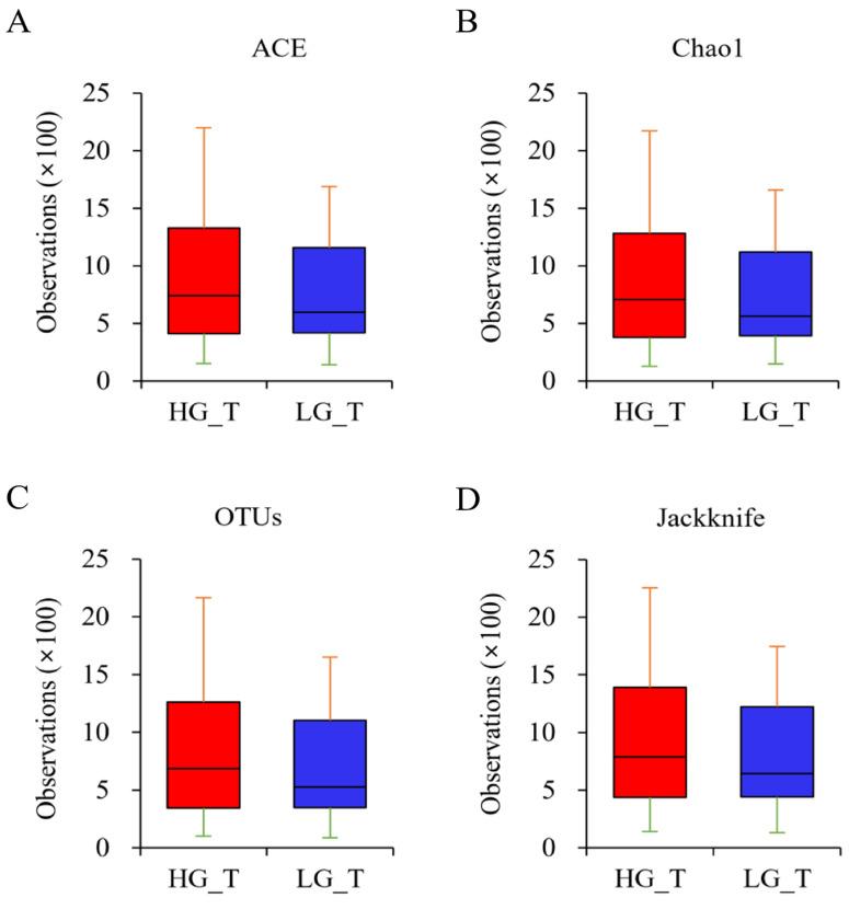https://cdn.ncbi.nlm.nih.gov/pmc/blobs/cd55/11354394/ed0bf3ac3e7d/ijms-25-08943-g003.jpg