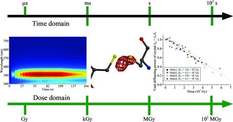 https://cdn.ncbi.nlm.nih.gov/pmc/blobs/cd5a/2852297/b085252a5129/d-66-00339-fig6.jpg