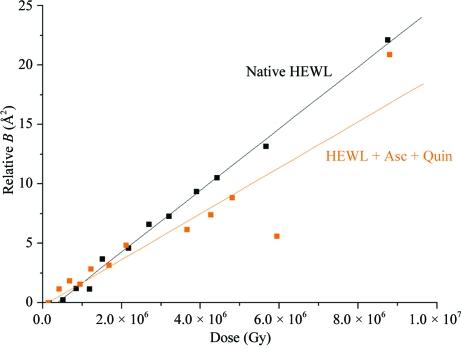 https://cdn.ncbi.nlm.nih.gov/pmc/blobs/cd5a/2852297/e1725d172af5/d-66-00339-fig5.jpg