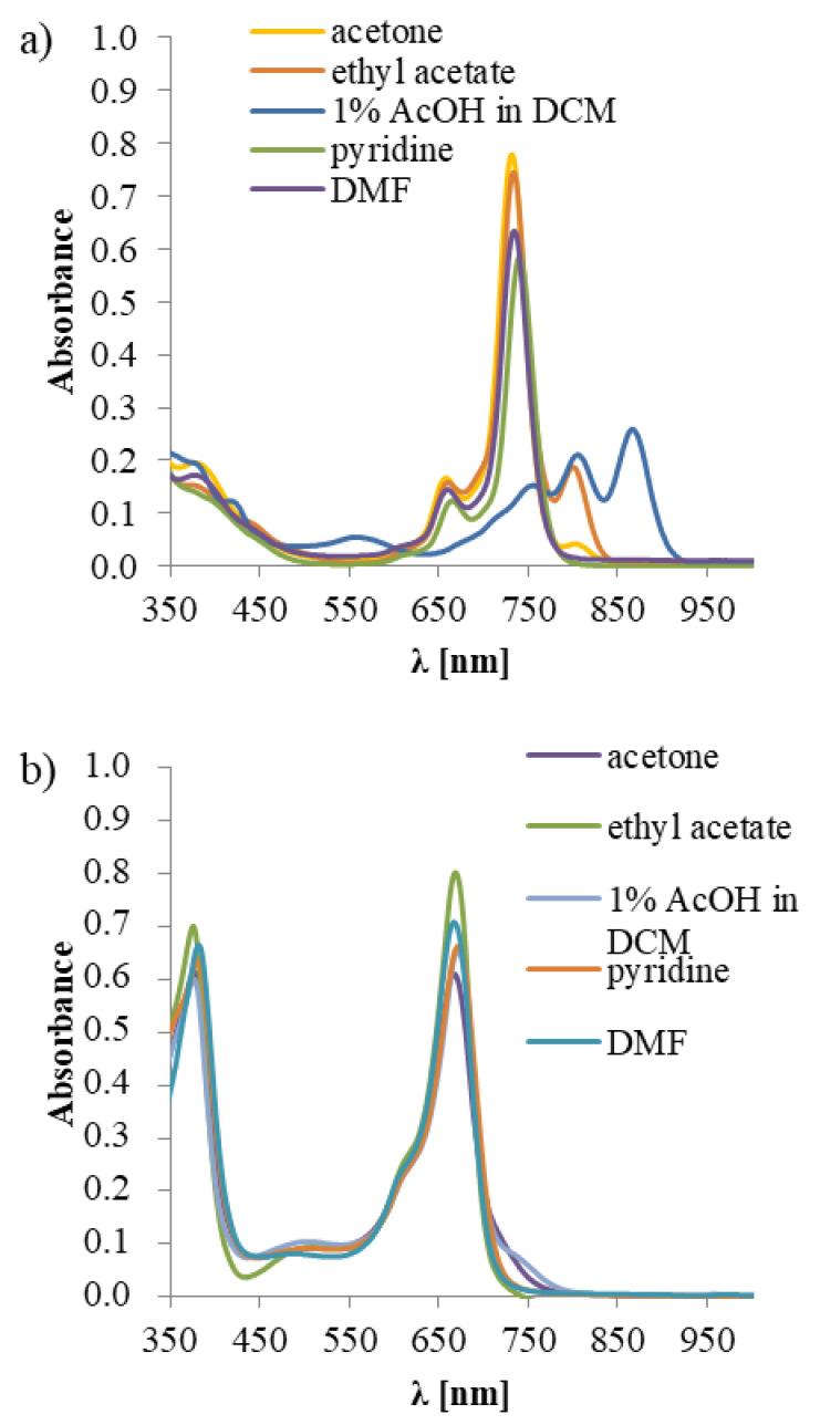 https://cdn.ncbi.nlm.nih.gov/pmc/blobs/cd5a/8124671/bad707850060/molecules-26-02657-g001.jpg