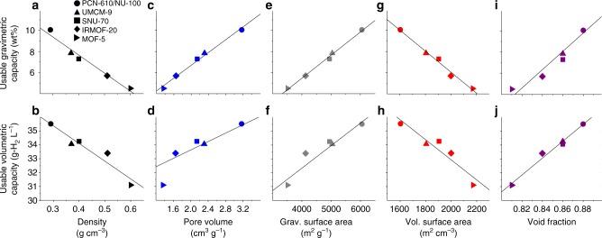 https://cdn.ncbi.nlm.nih.gov/pmc/blobs/cd5b/6450936/82f175b3d358/41467_2019_9365_Fig5_HTML.jpg