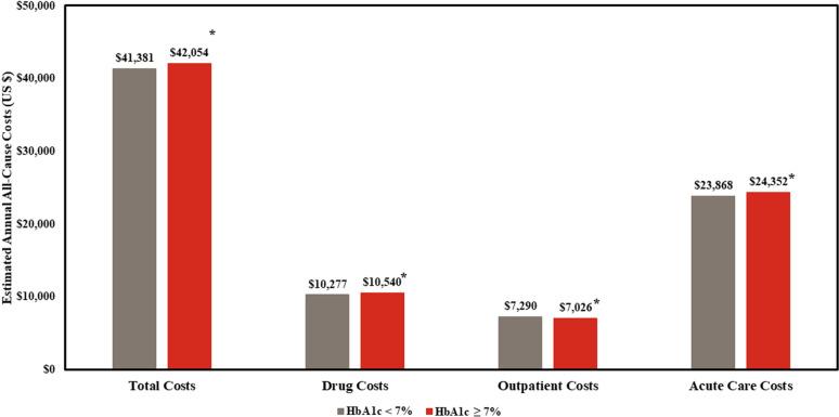 https://cdn.ncbi.nlm.nih.gov/pmc/blobs/cd5c/10838884/9942c2f30393/13300_2023_1507_Fig2_HTML.jpg