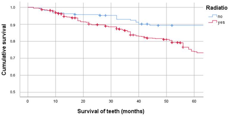 https://cdn.ncbi.nlm.nih.gov/pmc/blobs/cd5f/9605197/d2730d90c87c/jcm-11-06222-g001.jpg